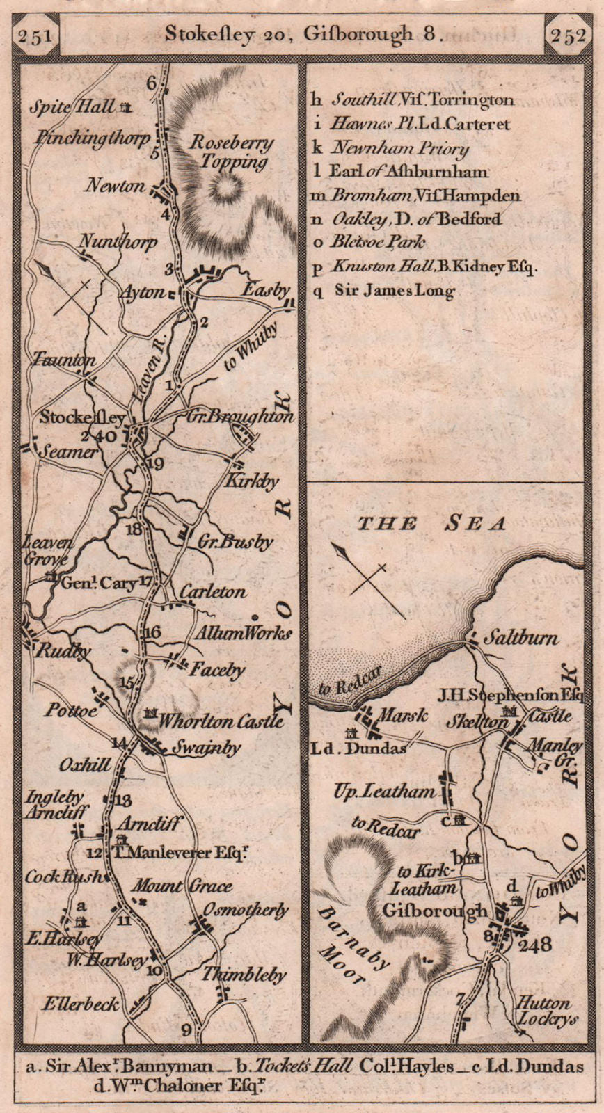 Swainby-Stokesley-Ayton-Guisborough-Saltburn road strip map PATERSON 1803
